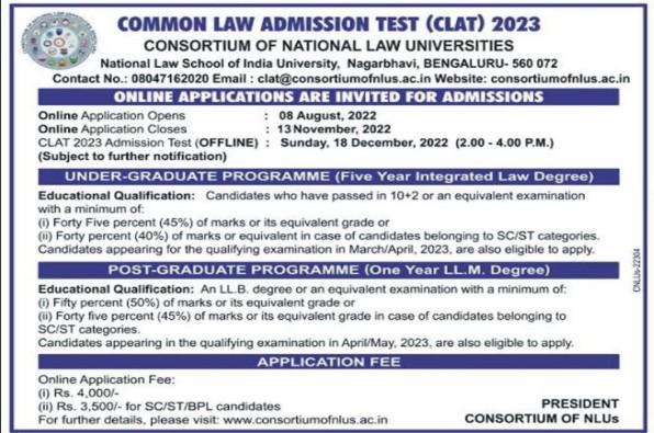 CLAT 2023 Notification, Application Fees, Age Limit, Qualification, CLAT Pattern For UG Level LLB, CLAT Exam Pattern For Post PG Level LLM, How To Apply CLAT 2023