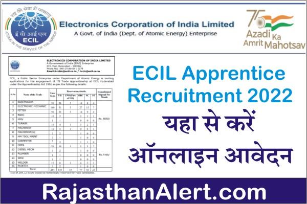 ECIL Apprentice Recruitment 2022, Vacancy Details, Age Limit, Application Fee, Qualifications, How to Apply ECIL Apprentice Recruitment 2022