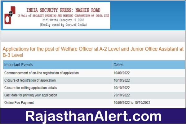 India Security Press Recruitment 2022, India Security Press Bharti 2022, India Security Press Vacancy 2022, Welfare Officer at A-2 Level and Junior Office Assistant at B-3 Level,Apply Online Form Link, Official Notification