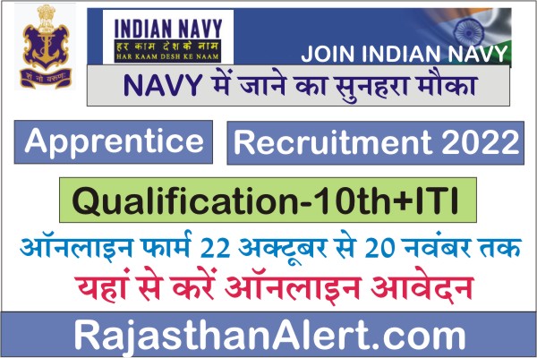 Indian Navy Apprentice Recruitment 2022, Indian Navy Apprentice Bharti 2022, Notification PDF, Apply Online, Application Form 2022, How To Apply Indian Navy Apprentice Recruitment 2022, Age Limit, Qualification, Selection Process, Exam Pattern