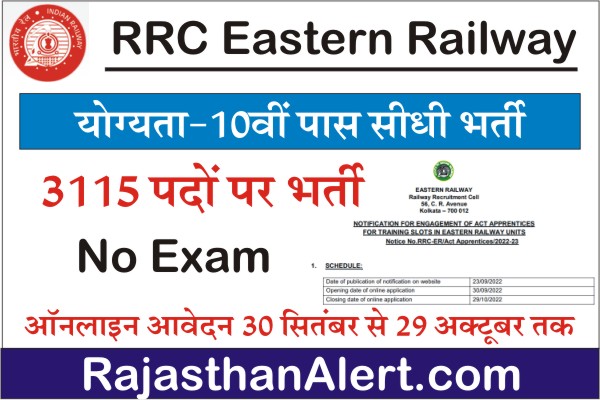 RRC Eastern Railway Recruitment 2022, RRC Eastern Railway Bharti 2022, RRC Eastern Railway Vacancy 2022, Apply Online Form Link, Download Official Notification, How To Apply RRC Eastern Railway Recruitment 2022