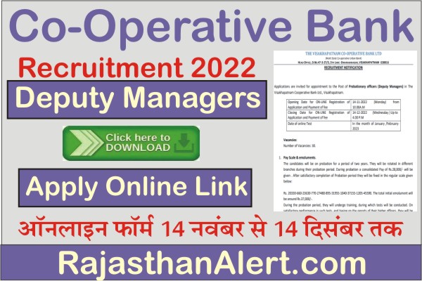 Co-operative Bank Recruitment 2022, Visakhapatnam Co-operative Bank Limited Bharti 2022, How To Apply Co-operative Bank Recruitment 2022, Notification Official, Apply Online Form, Important Links, Date, Application Fees, Education Qualification