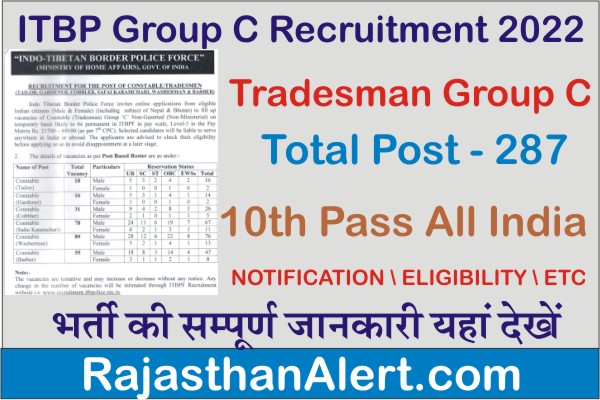 ITBP Tradesman Recruitment 2022, ITBP Tradesman Group C Bharti 2022, How To Apply ITBP Tradesman Recruitment 2022, Notification Official, Apply Online Form, Important Links, Application Fees, Education Qualification