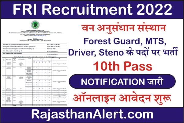 FRI Recruitment 2022, Forest Research Institute Bharti 2022, How To Apply FRI Recruitment 2022, Official Notification, Apply Online Form, Important Links, Date, Selection Process, Application Fees, Education Qualification