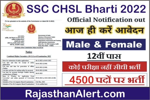 SSC CHSL Recruitment 2022, SSC CHSL LDC, Junior Assistant,PA Bharti 2022, How To Apply SSC CHSL Recruitment 2022, Official Notification, Apply Online Form, Important Links, Date, Selection Process, Application Fees, Education Qualification