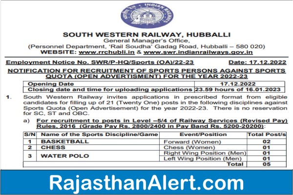 South Western Railway Hubli Recruitment 2023, South Western Railway Hubli Bharti 2023, How To Apply South Western Railway Hubli Recruitment 2023, Official Notification, Apply Online Form, Important Links, Date, Selection Process, Application Fees, Education Qualification