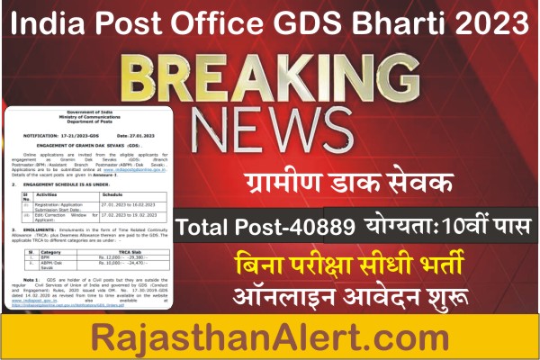 Post Office GDS Recruitment 2023, India Post Office GDS Bharti 2023, How To Apply India Post Office GDS Recruitment 2023, Official Notification, Apply Online Form, Important Links, Date, Selection Process, Application Fees, Education Qualification