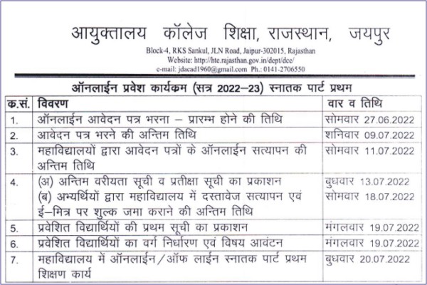 Rajasthan Govt College Admission 2022, Rajasthan College First Year Admission Form Date 2022, Rajasthan DCE College Admission 2022 Merit List,