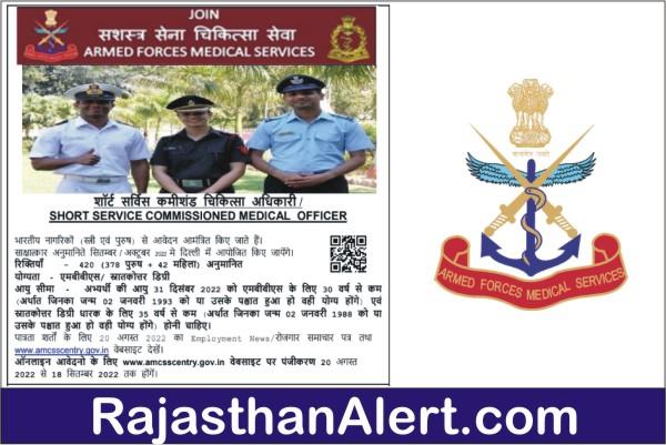 Indian Army Short Service Commissioned Medical Officer Recruitment 2022, Age Limit, application Fees, Qualification, Selection Process, How To Apply Indian Army Medical Service Recruitment 2022