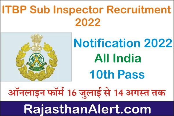 ITBP Sub Inspector Recruitment 2022, Vacancy Details, Last Date, How to Apply, Eligibility Criteria for ITBP Sub Inspector Bharti 2022: