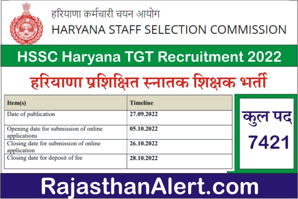 HSSC Haryana TGT Recruitment 2022, Haryana Trained Graduate Teacher (TGT) Bharti 2022, HSSC Haryana TGT Vacancy 2022, Apply Online Form Link, Download Official Notification