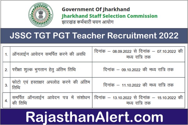 JSSC TGT PGT Teacher Recruitment 2022, JSSC PGT Teacher Bharti 2022, Jharkhand PGT, TGT recruitment notification, Jharkhand Teacher apply online,