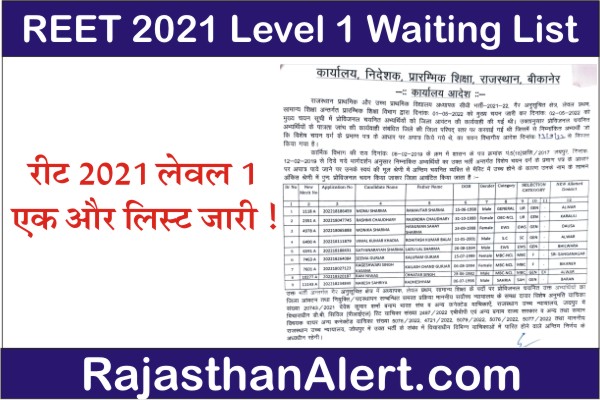REET 2021 Level 1 Waiting List, REET Level 1 Teacher 2021 Waiting List, REET 2021 Level 1 Teacher List Result, रीट लेवल 1 टीचर भर्ती की वैटिंग लिस्ट
