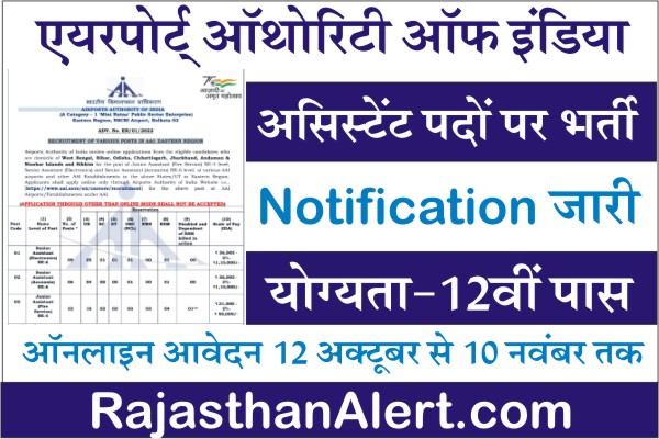 AAI Eastern Region Recruitment 2022, AIRPORTS AUTHORITY OF INDIA Assistant Bharti 2022, Notification PDF, Apply Online, Application Form 2022, How To Apply AAI Eastern Region Recruitment 2022, Age Limit, Qualification, Selection Process, Exam Pattern