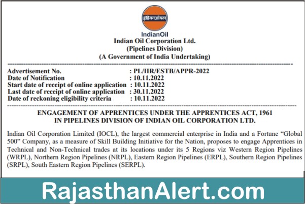 IOCL Apprentice Bharti 2022, IOCL Apprentice Recruitment 2022, How To Apply IOCL Apprentice Recruitment 2022, Notification Official, Apply Online Form, Important Links, Application Fees, Education Qualification