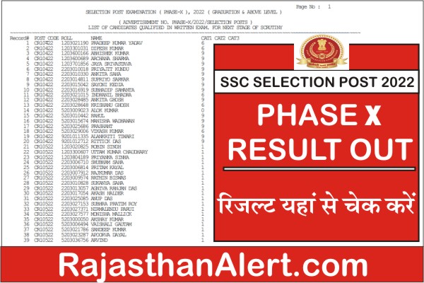 SSC Selection Posts Phase X Result 2022, SSC Selection Posts Phase X Result 2022 Kab Jari Hoga, SSC Selection Posts Phase X Result 2022 Name Wise Kaise Check kare, How To Check SSC Selection Posts Phase X Result 2022, SSC Selection Posts Phase 10 2022 का Result कब आएगा