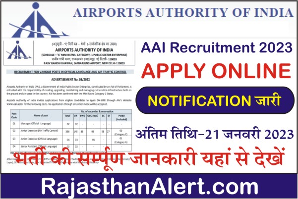 AAI Recruitment 2023, Airports Authority of India Bharti 2023, How To Apply AAI Recruitment 2023, Official Notification, Apply Online Form, Important Links, Date, Selection Process, Application Fees, Education Qualification