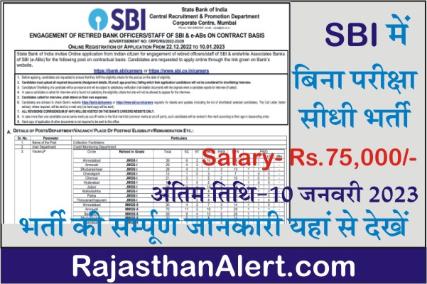 SBI Recruitment 2022-23, State Bank Of India Bharti 2022, How To Apply SBI Recruitment 2022-23, Official Notification, Apply Online Form, Important Links, Date, Selection Process, Application Fees, Education Qualification