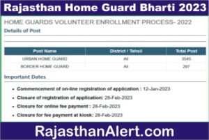 Rajasthan Home Guard Recruitment 2023, Rajasthan Home Guard Bharti 2023, Rajasthan Home Guard Online Form 2023 Kaise Bhare